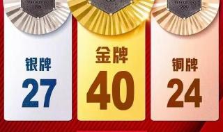 最新奥运金牌榜总排名