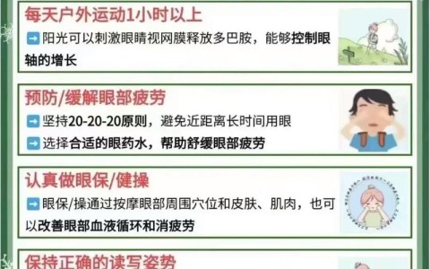 近视防控要点（近视防控工作要点）