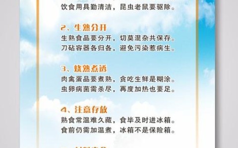 食品安全五要点（食品安全五要点是什么）