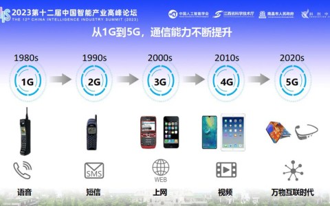 6G通信愿景（6g通信技术）