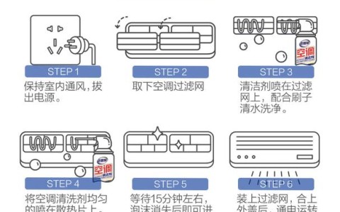 空调清洗（空调清洗教程）