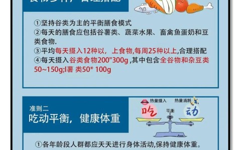 膳食指南要点（膳食指南主要内容）