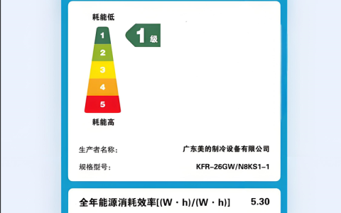 空调能耗\（空调能耗三级和一级的区别）