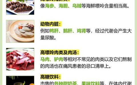 痛风饮食\（疼风饮食禁忌）