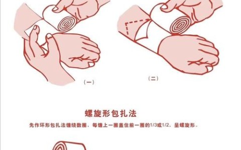 止血包扎技巧（止血包扎技巧视频）