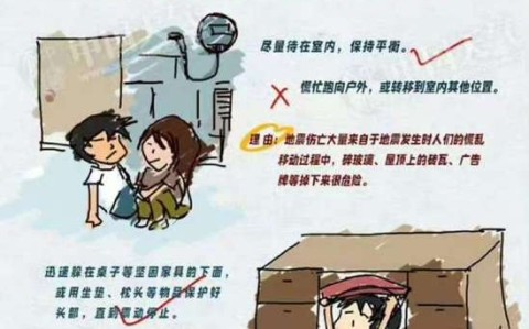 地震避险三角区（防震三角区）