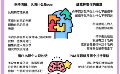 PUA操控\（pua玩法）