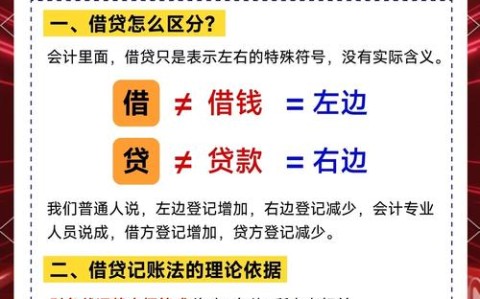 记账技巧（记账技巧有哪些）