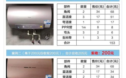 热水器保养（热水器保养一次多少钱）
