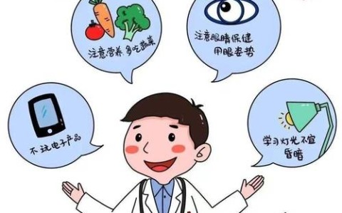 用眼卫生（注意用眼卫生）