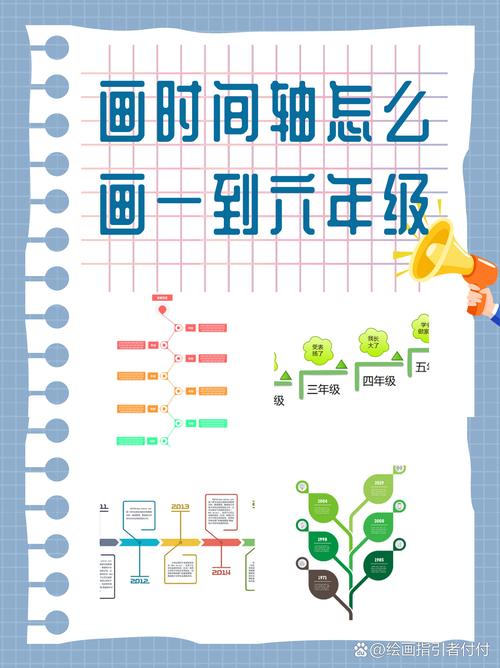 时间轴编排（时间轴排序）