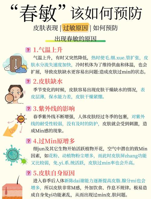 过敏应对(过敏采取什么措施)