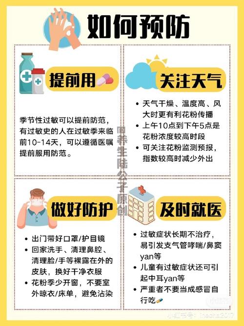 过敏应对(过敏采取什么措施)