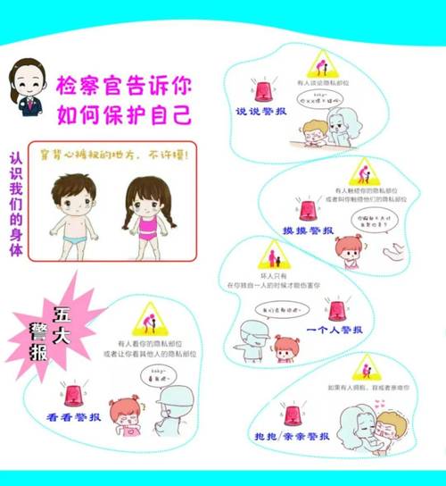 隐私保护(隐私保护不到位分析及措施)