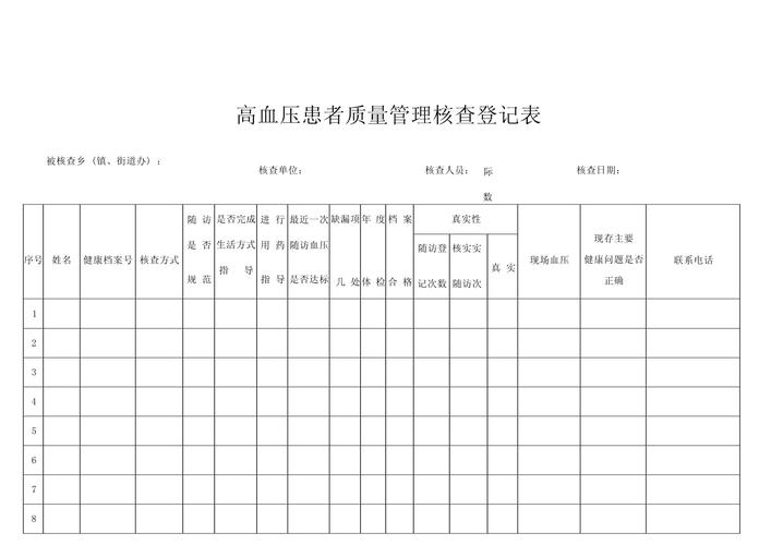 血压监测(血压监测记录表)
