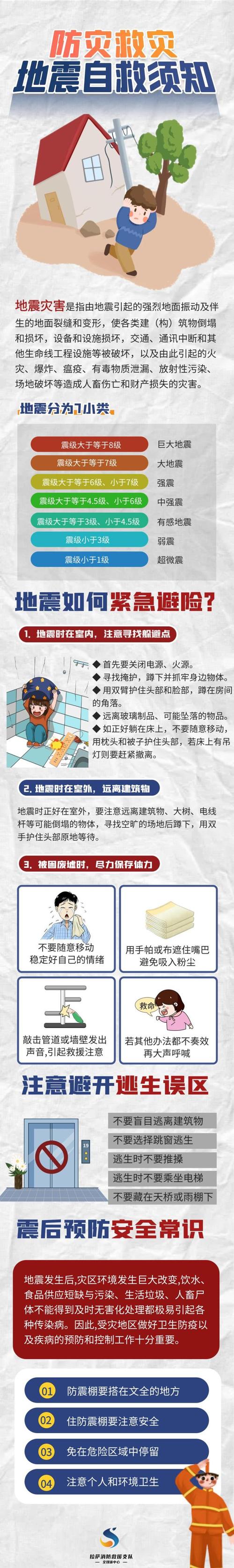 防灾避险\(防灾避险自救自护的方法)