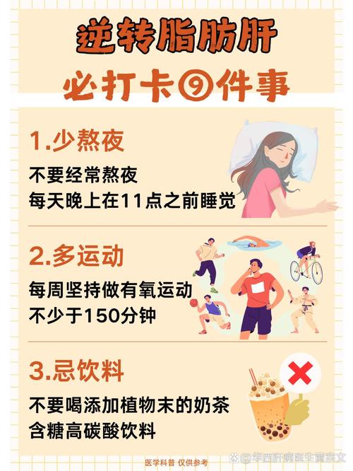 脂肪肝逆转\(脂肪肝逆转计划)