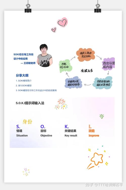 AI生成内容审核(ai审核是什么意思)
