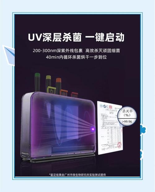 砧板消毒（砧板消毒机的紫外线会危害人体吗）