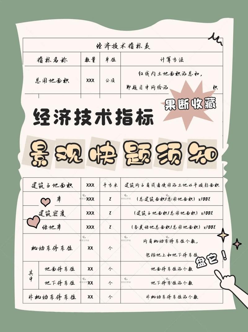 绿化效益\(绿化效益指标)