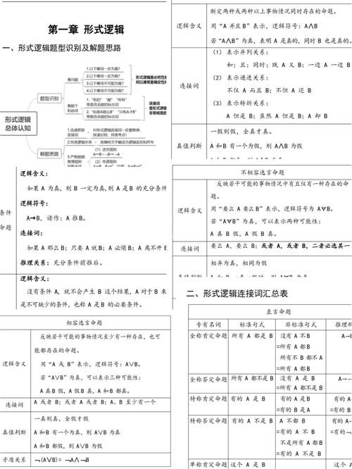 段落逻辑衔接（段落逻辑顺序包括哪些）