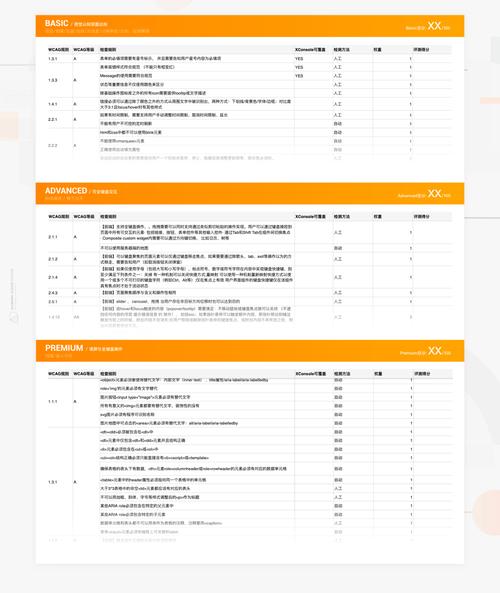 无障碍阅读优化（无障碍阅读优化方案）