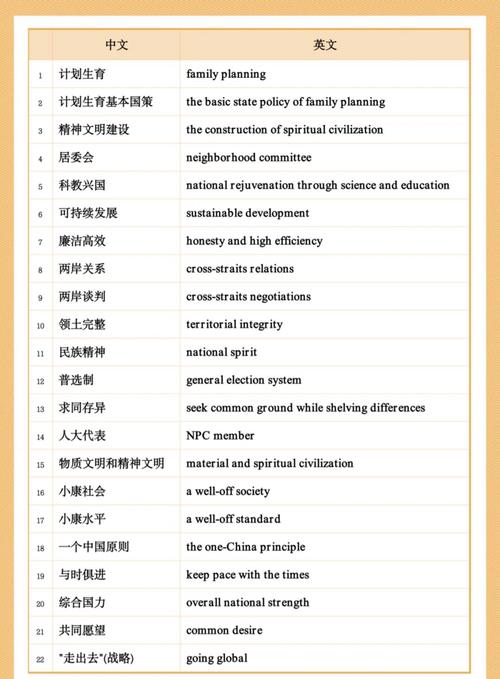 国际词条协作(国际词汇是什么意思)