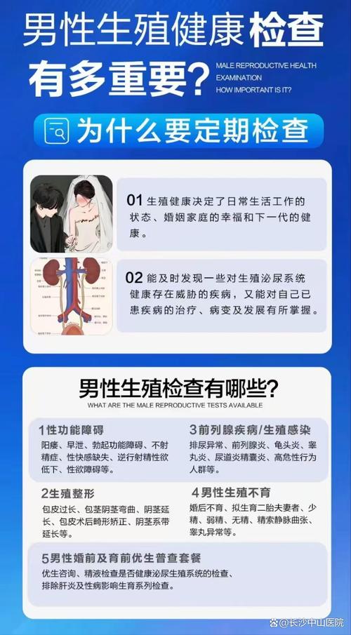 生殖健康\（生殖健康检查都检查什么）