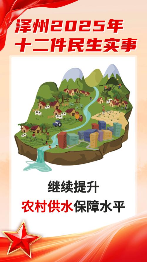 民生水利\（民生水利包括哪些方面）