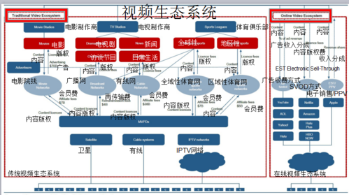 跨平台联动（跨平台联动什么意思）