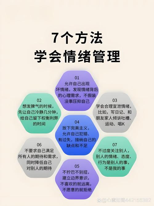 情绪管理(情绪管理的感悟)