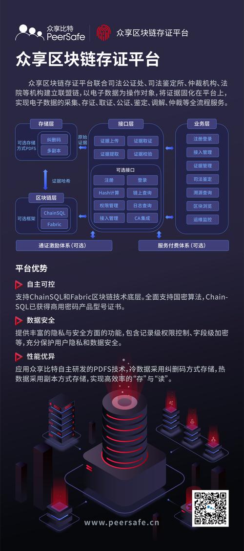 区块链存证应用(区块链存证的典型应用有哪些)