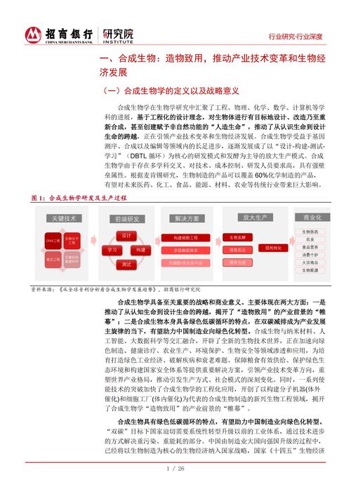 生物制造\(生物制造业包括哪些行业)