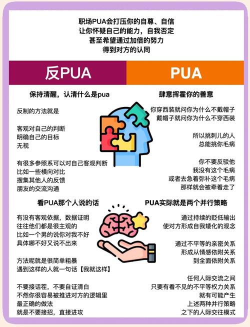 PUA操控\(pua玩法)