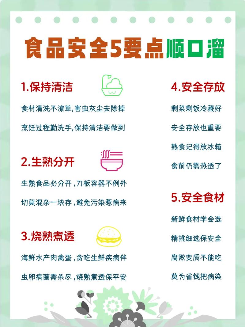 食品安全五要点（食品安全五要点是什么）