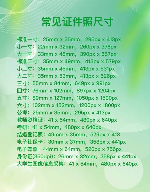 图片上传规范(上传图片标准尺寸是多少寸)