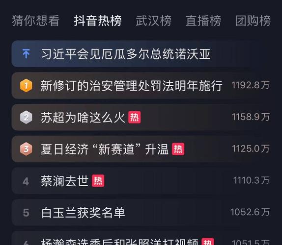 热点词条追踪（热点搜索词条）