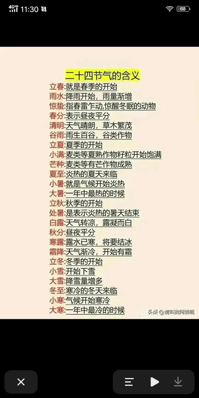 传统节气含义(节气 传统)