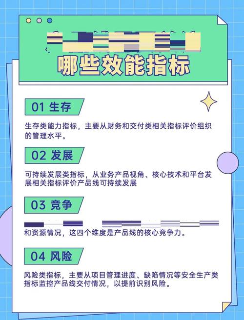 关注度标准(关注度的定义)