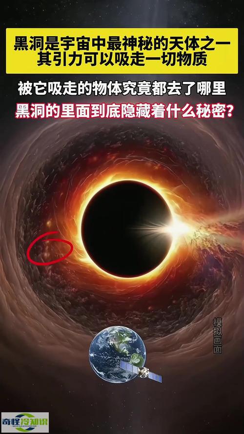 黑洞特性\（黑洞系列有哪些成员各有什么特点）