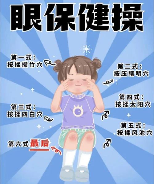 用眼卫生(注意用眼卫生)