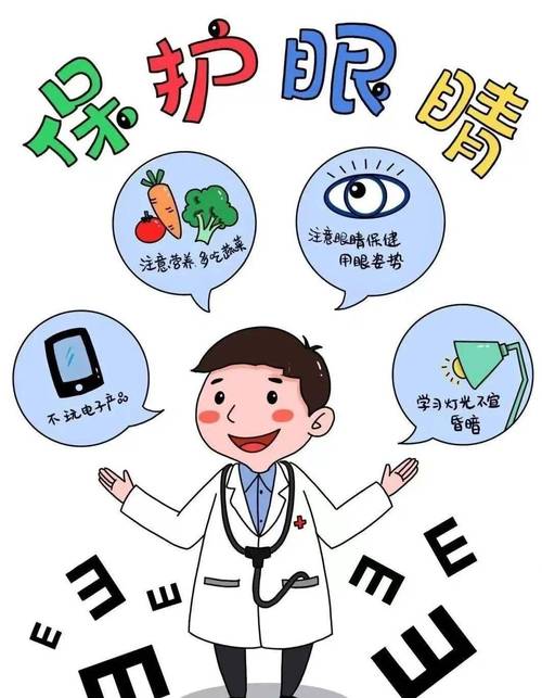 用眼卫生(注意用眼卫生)