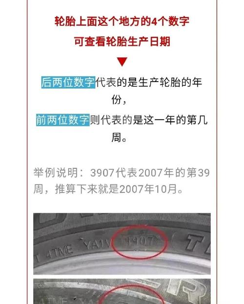 轮胎更换（轮胎更换标准详解）