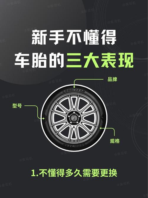轮胎更换（轮胎更换标准详解）