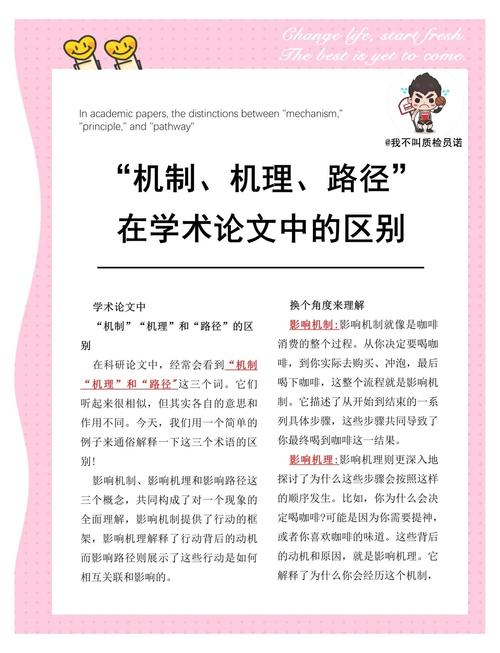 学术概念解析（学术概念解析是指什么）