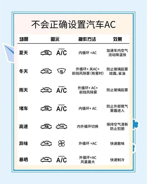 油耗降低（油耗降低是什么原因）