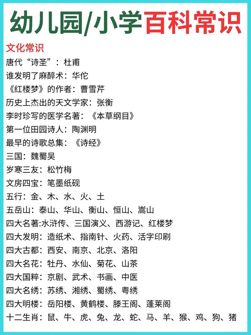 百科助手指南（百科小助手）