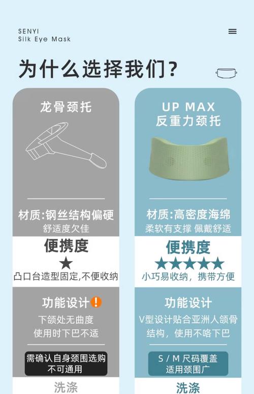 颈椎保护(颈椎保护套怎么用)