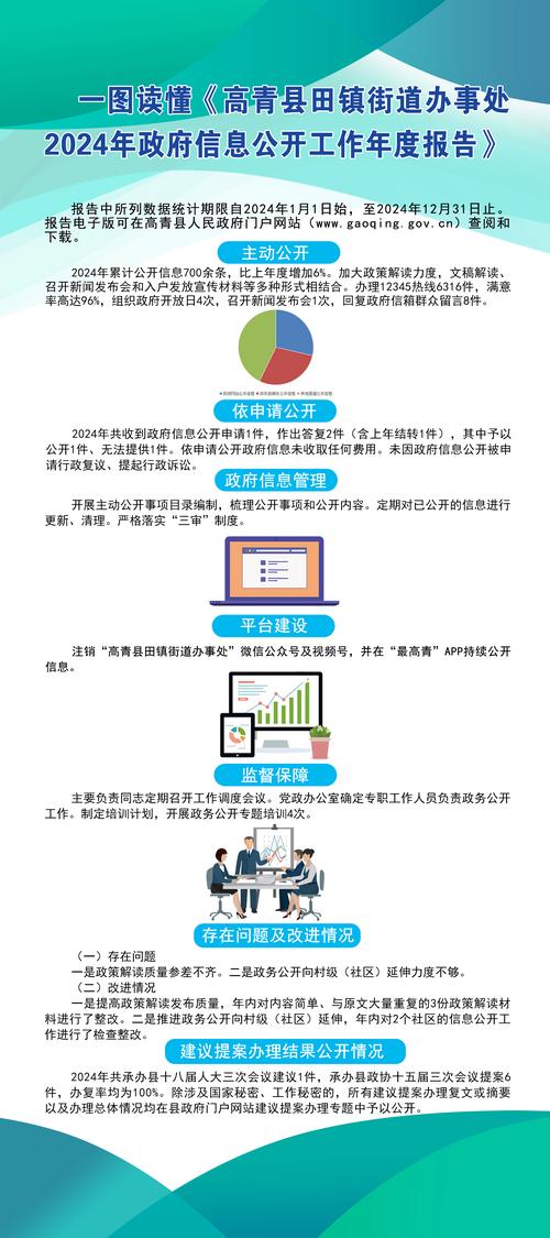 政府信息公开(政府信息公开范围)