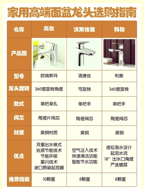 具身智能\（具身智能十大龙头）